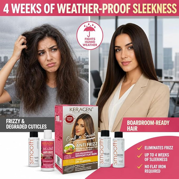 KERAGEN Smoothing Hair Treatment Kit – Frizz Control for Frizzy Hair | At-Home Use, No Flat Iron Required