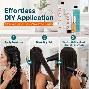 Keragen Brazilian Keratin Smoothing Treatment Blowout Straightening System