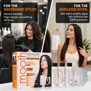 KERAGEN Brazilian Keratin Treatment - Professional Smoothing Kit for Frizzy Hair