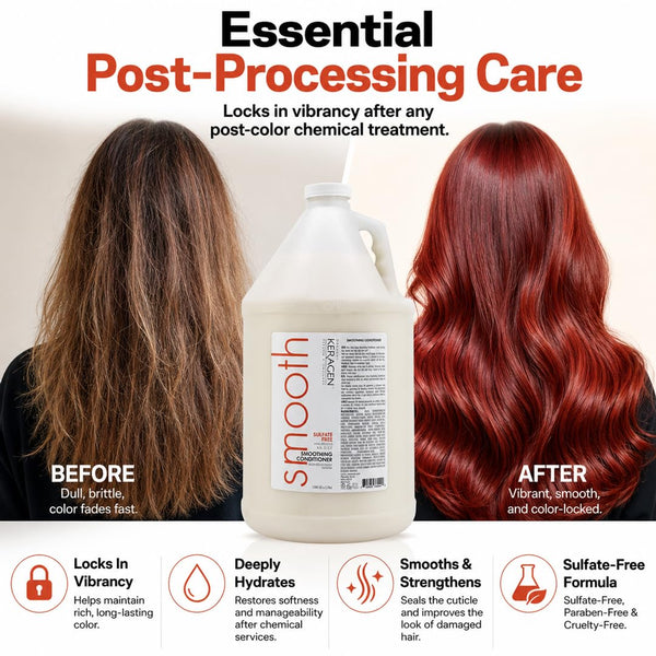 KERAGEN Smoothing Shampoo & Conditioner - Keratin & Collagen Infused Frizz Control System