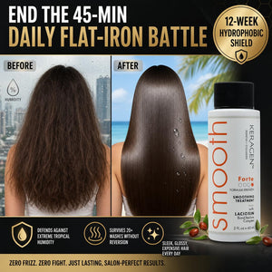 KERAGEN Brazilian Keratin Treatment - Professional Smoothing Kit for Frizzy Hair