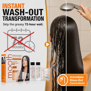 KERAGEN Brazilian Keratin Treatment - Professional Smoothing Kit for Frizzy Hair