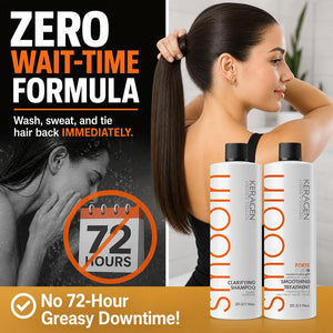 Keragen Brazilian Keratin Smoothing Treatment