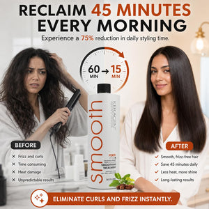 KERAGEN Brazilian Keratin Treatment - Professional Smoothing Kit for Frizzy Hair