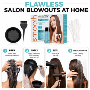 KERAGEN Brazilian Keratin Smoothing Treatment Formaldehyde-Free Blowout Straightening System
