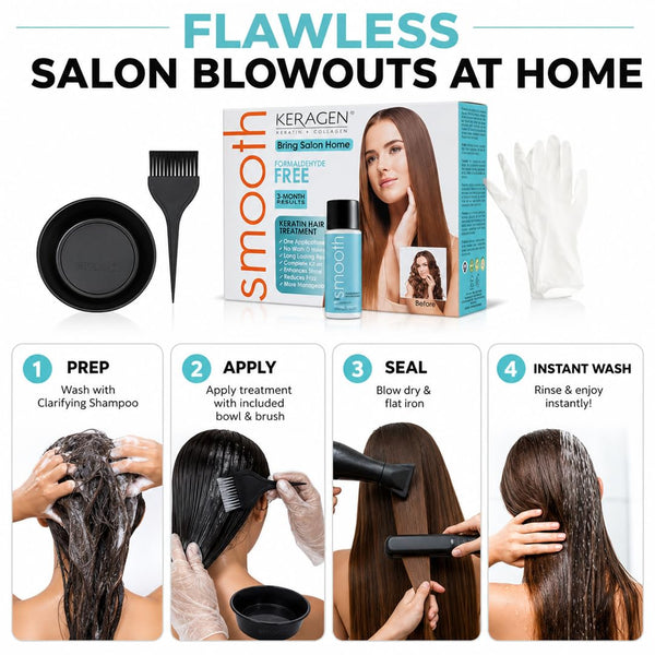 KERAGEN Brazilian Keratin Smoothing Treatment Formaldehyde-Free Blowout Straightening System