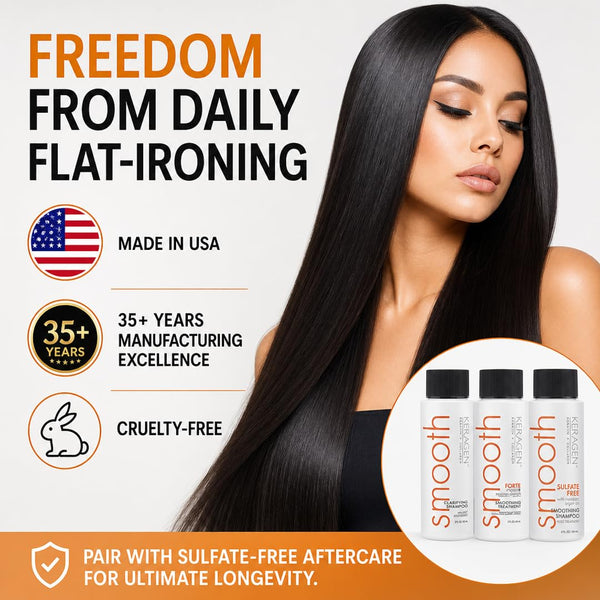 KERAGEN Brazilian Keratin Treatment - Professional Smoothing Kit for Frizzy Hair
