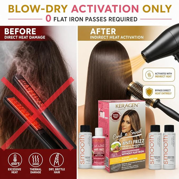 KERAGEN Smoothing Hair Treatment Kit – Frizz Control for Frizzy Hair | At-Home Use, No Flat Iron Required