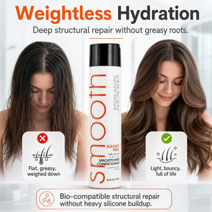 KERAGEN Smoothing Shampoo & Conditioner - Keratin & Collagen Infused Frizz Control System