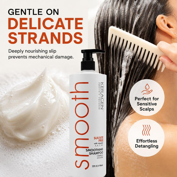 Keragen - Smoothing Shampoo and Conditioner Set with Keratin and Collagen