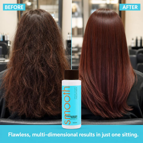 KERAGEN Brazilian Keratin Smoothing Treatment Formaldehyde-Free Blowout Straightening System