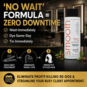 KERAGEN Brazilian Keratin Treatment - Professional Smoothing Kit for Frizzy Hair