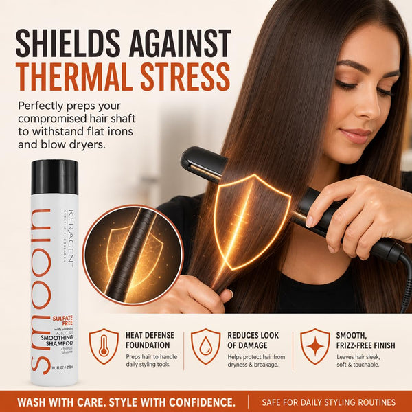 KERAGEN Smoothing Shampoo & Conditioner - Keratin & Collagen Infused Frizz Control System