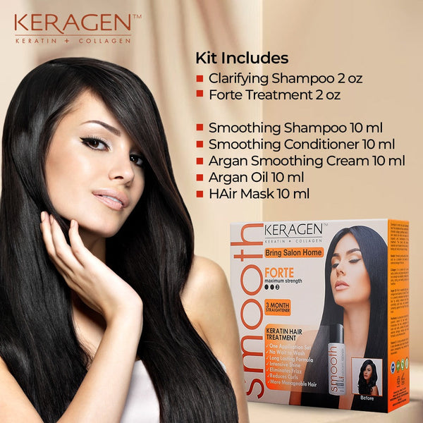 KERAGEN Brazilian Keratin Treatment - Professional Smoothing Kit for Frizzy Hair - Keragen