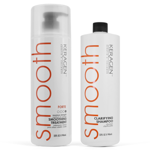 Keragen Forte Treatment & Clarifying Shampoo Kit