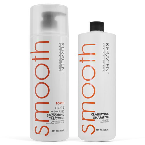 Keragen Forte Treatment & Clarifying Shampoo Kit