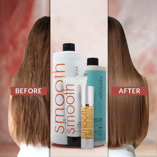 KERAGEN Brazilian Keratin Treatment Kit - Formaldehyde-Free Smoothing System with Argan Oil - Keragen