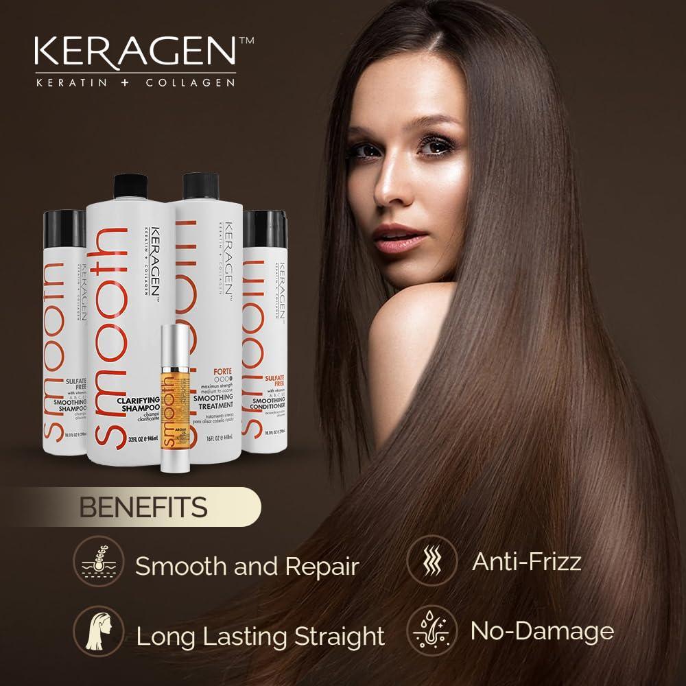 Keragen Brazilian Keratin Hair Treatment – Premium Straightening Cream, Sulfate-Free Anti-Frizz Formula, Perfect for Dry & Damaged Hair, Complete Kit Combo Set - Keragen