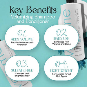 Keragen Volumizing Shampoo and Conditioner Set - 32oz - Keragen