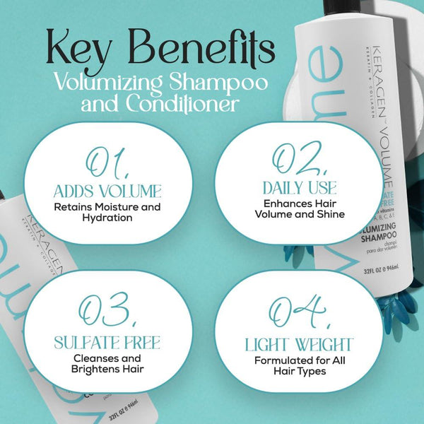 KERAGEN Volumizing Shampoo and Conditioner