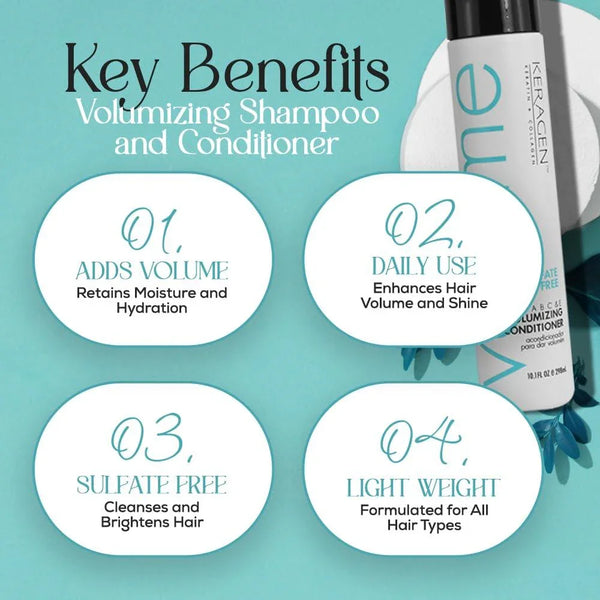 Keragen Volumizing Shampoo and Conditioner Set - 10oz - Keragen