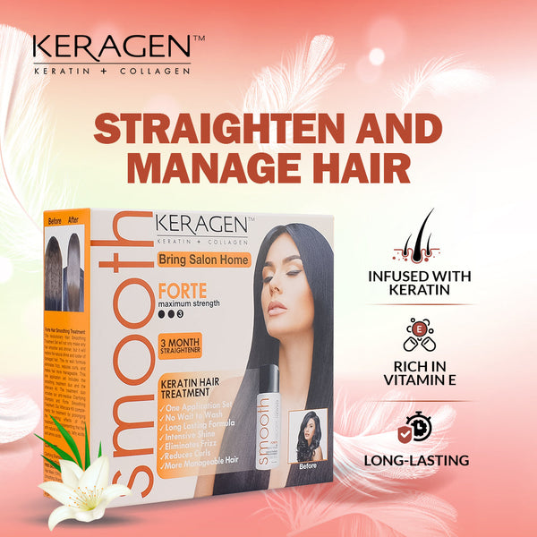 KERAGEN Brazilian Keratin Smoothing Treatment, Blowout Straightening System for Dry & Damaged Hair – Forte, Sulfate-Free – Eliminates Curls & Frizz, Medium to Coarse Hair - Beauty Market Online