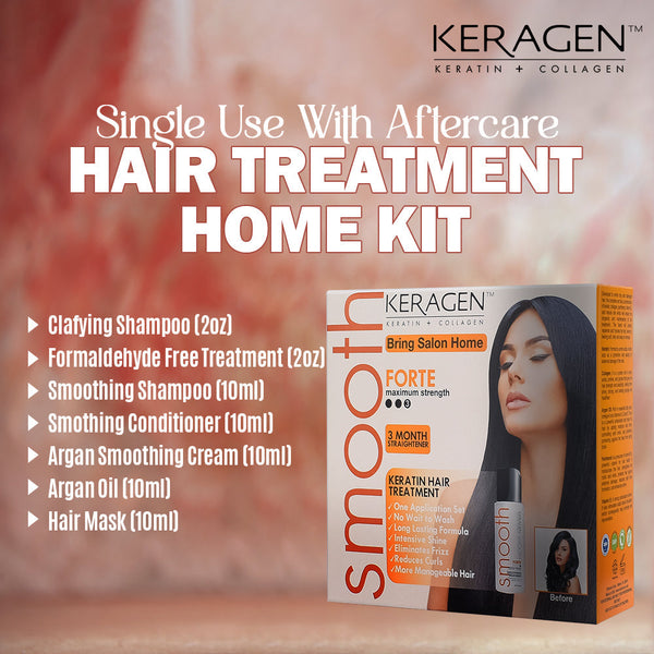 KERAGEN Brazilian Keratin Smoothing Treatment, Blowout Straightening System for Dry & Damaged Hair – Forte, Sulfate-Free – Eliminates Curls & Frizz, Medium to Coarse Hair - Beauty Market Online